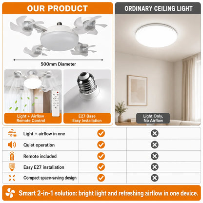 Ceiling Fan Light Remote Control Adjustment Wind Speed Timer 3 Color Modes Bedroom Decorat