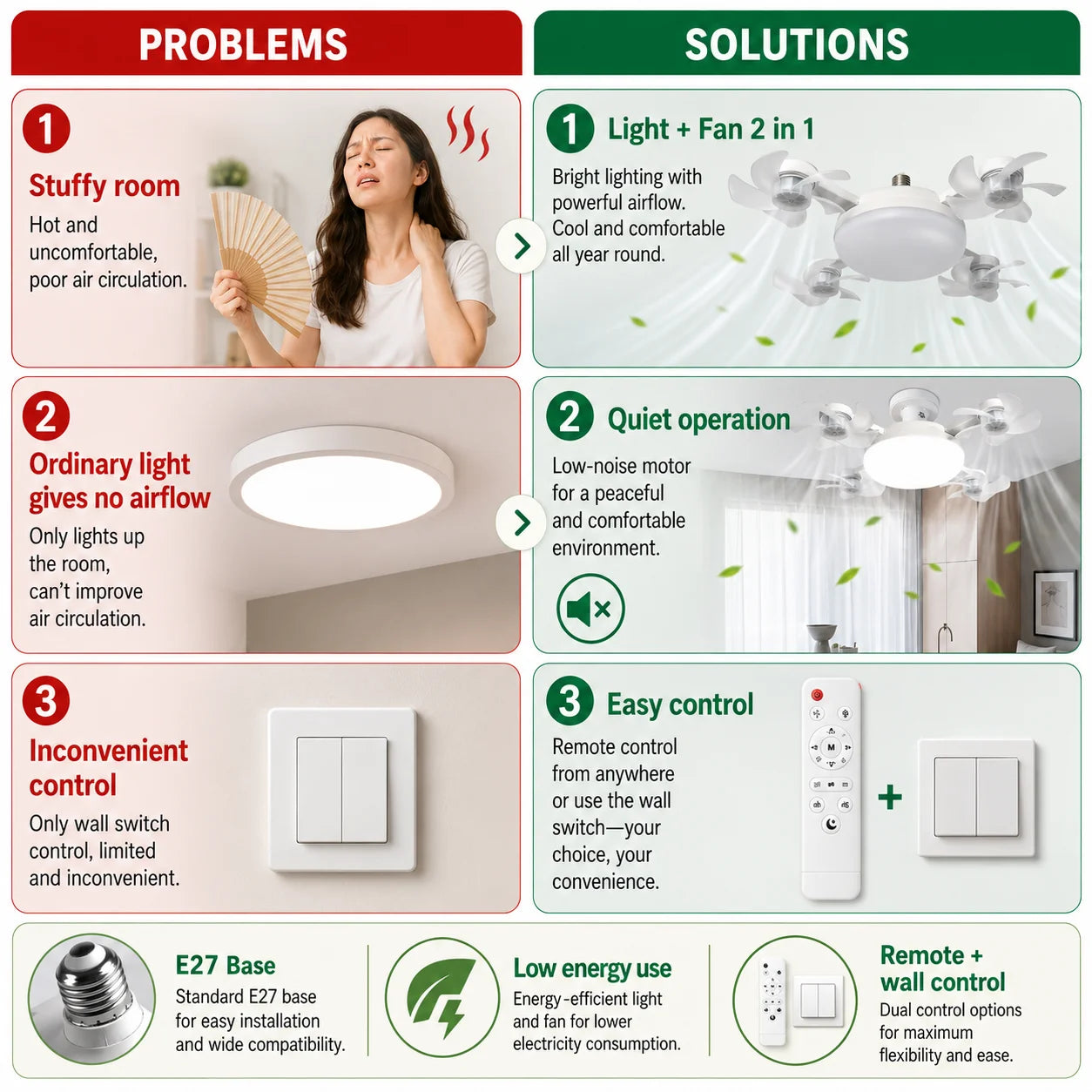 Ceiling Fan Light Remote Control Adjustment Wind Speed Timer 3 Color Modes Bedroom Decorat